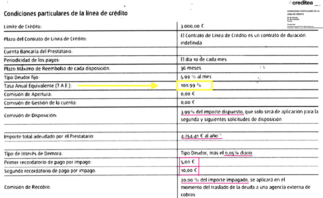 Créditos rápidos CREDITEA