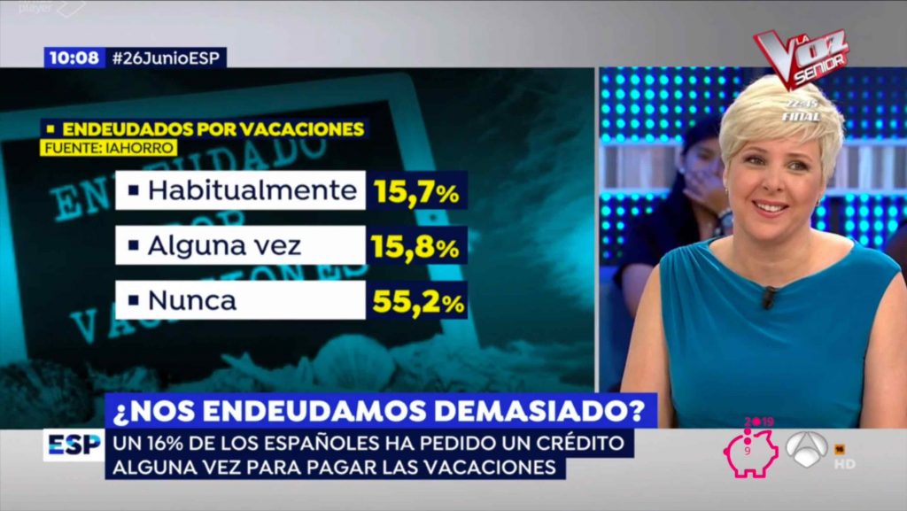 Patricia Suárez en Espejo Público - Endeudamiento y vacaciones