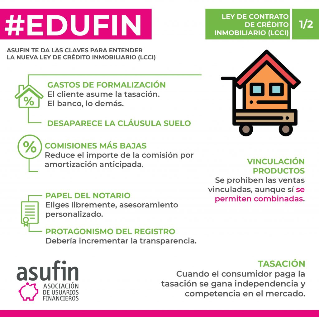 Claves EDUFIN 01 LCCI