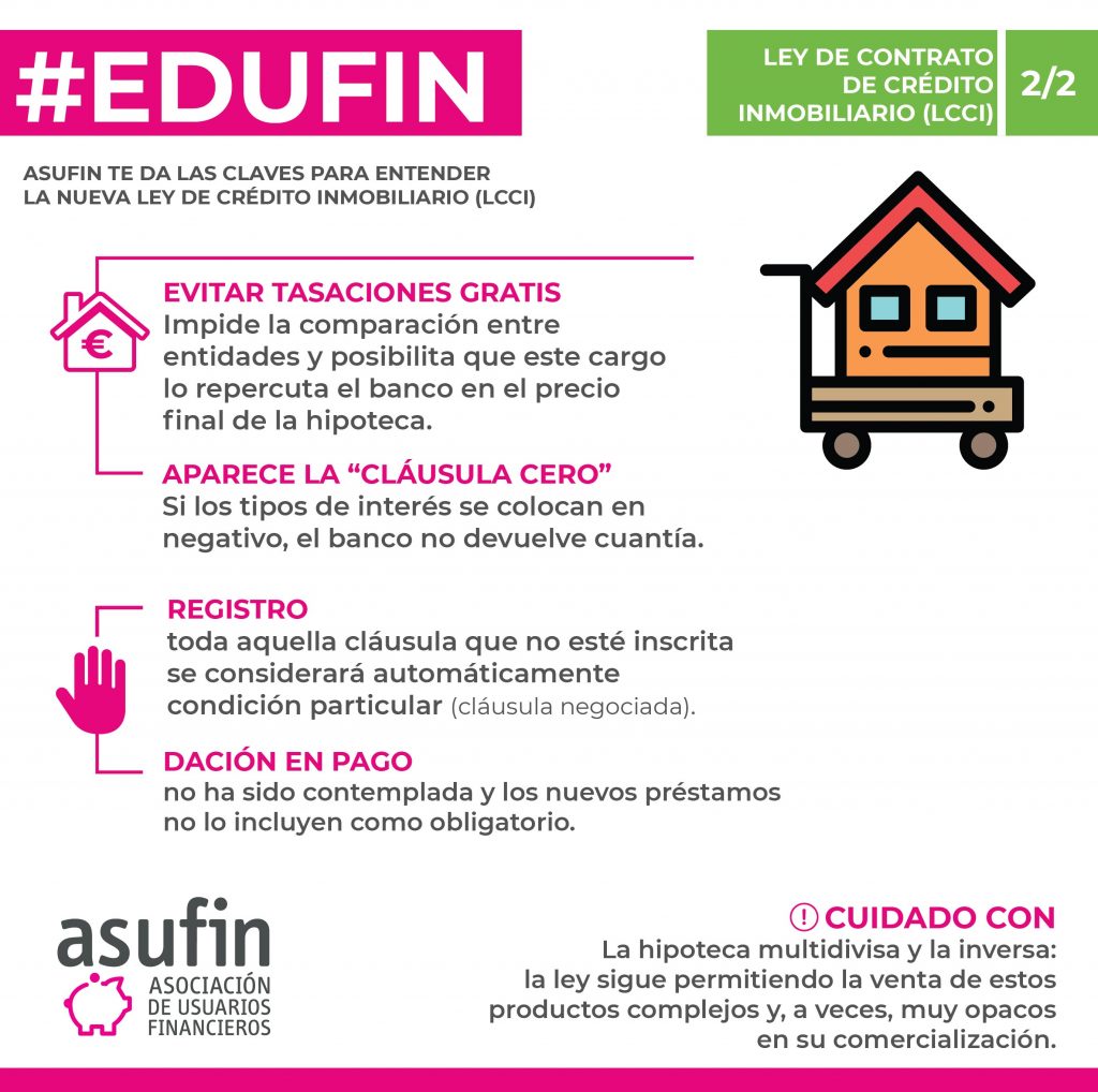 Claves EDUFIN 02 LCCI