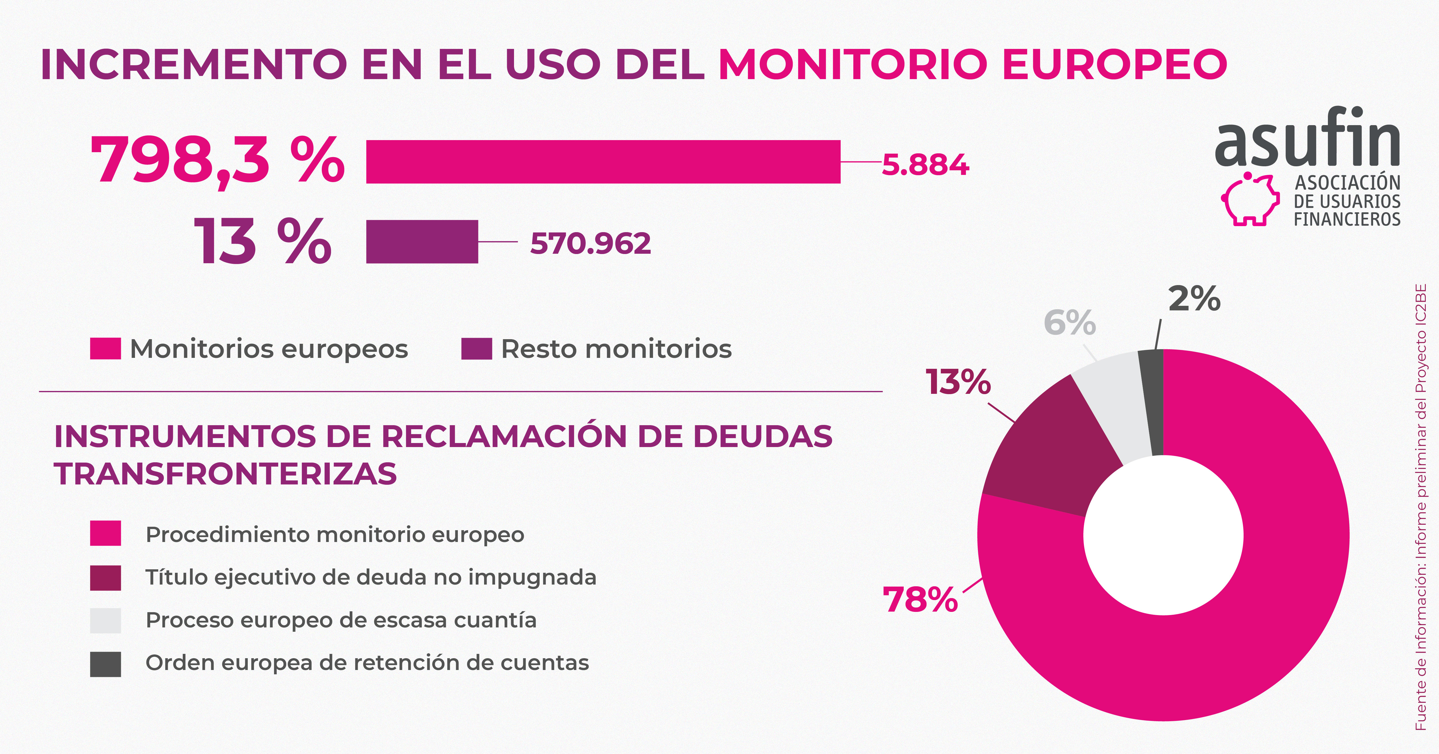 USO MONITORIO EUROPEO 01