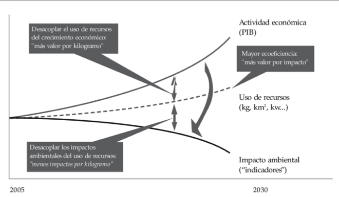Sin título 1 e1573805202677