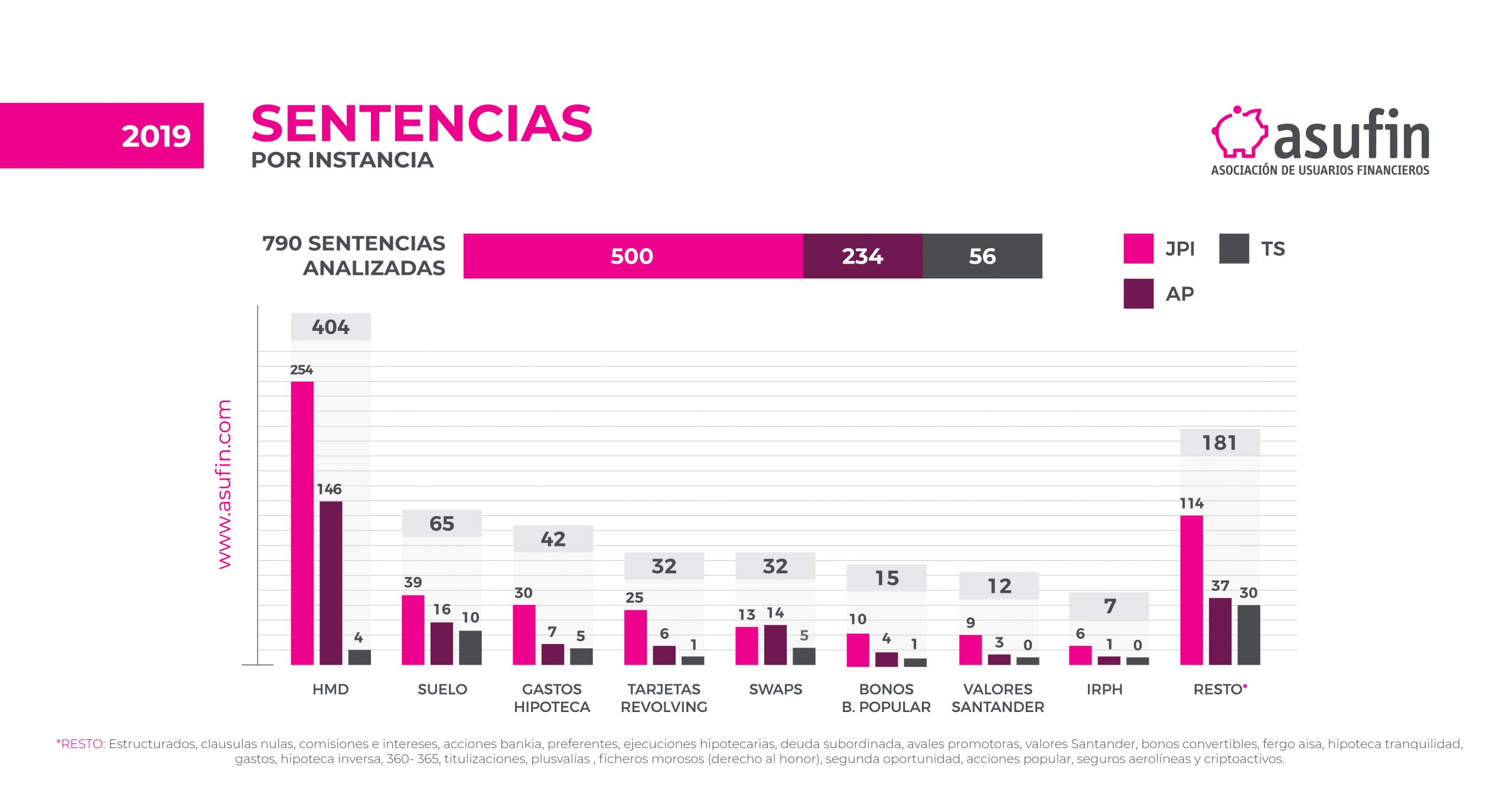 ESTUDIO JURISPRUDENCIA GRÁFICOS RRSS INSTANCIA scaled