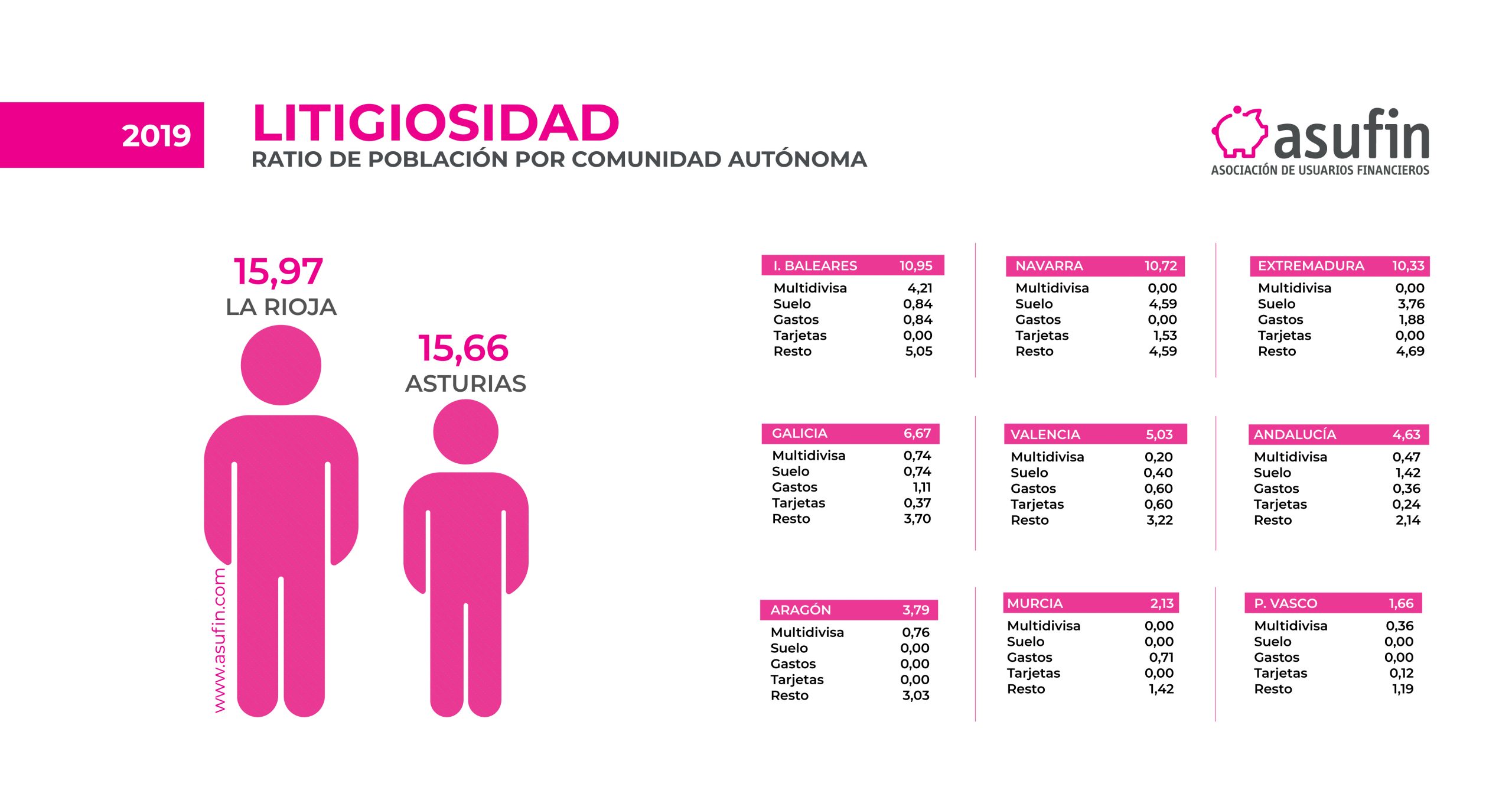 ESTUDIO JURISPRUDENCIA GRÁFICOS RRSS RATIO 2 scaled