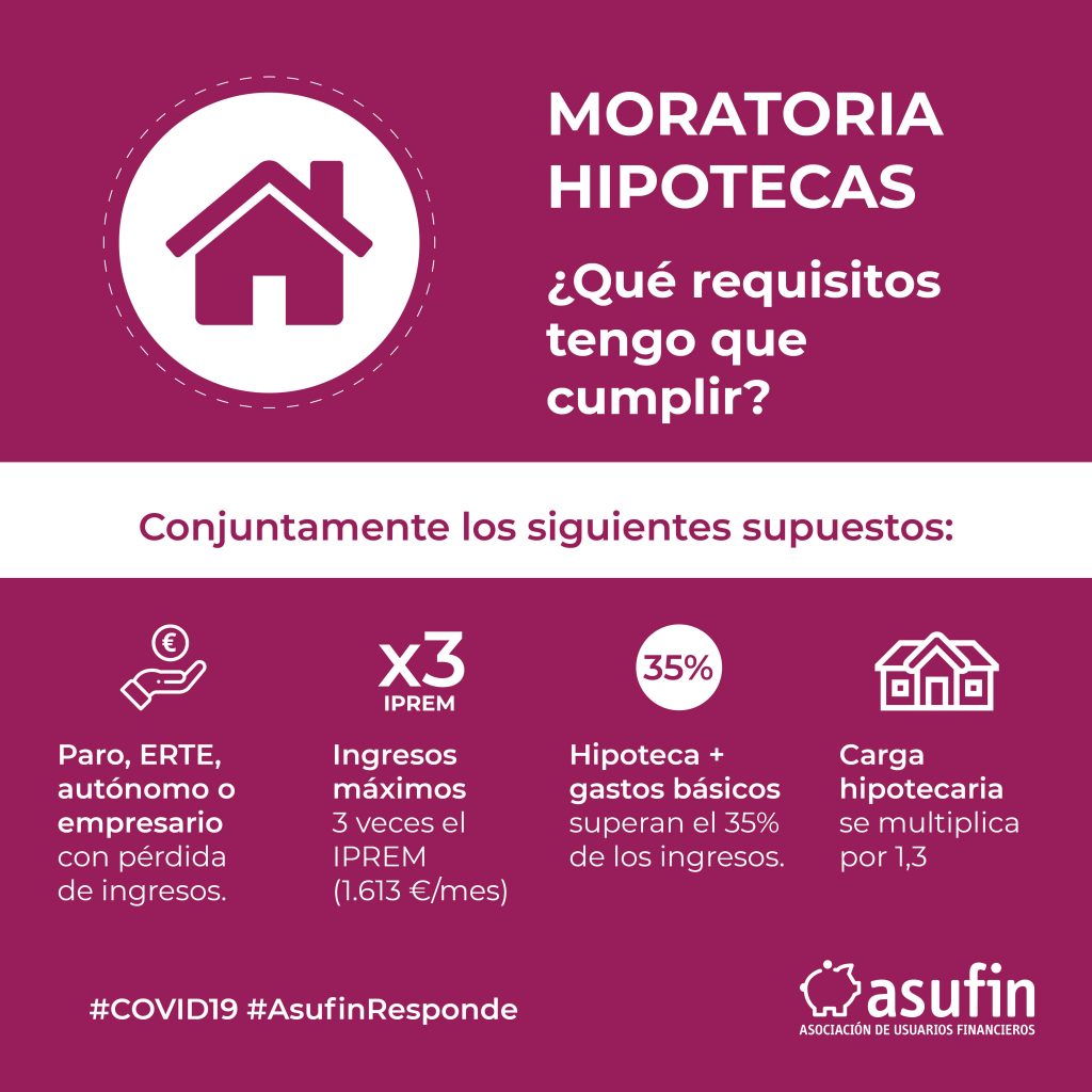 COVID - MORATORIA HIPOTECAS - ASUFIN