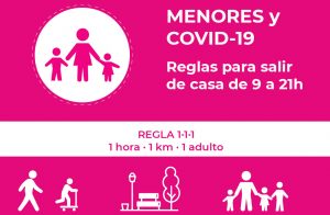 COVID Y MENORES. REGLAS PARA SALIR DEL CONFINAMIENTO. ASUFIN.