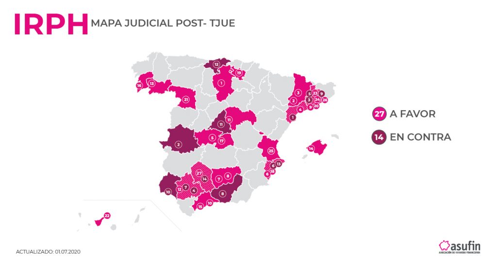 Mapa IRPH actualizado 01/07/20