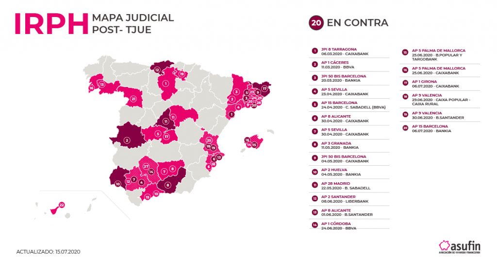 200728 MAPA IRPH