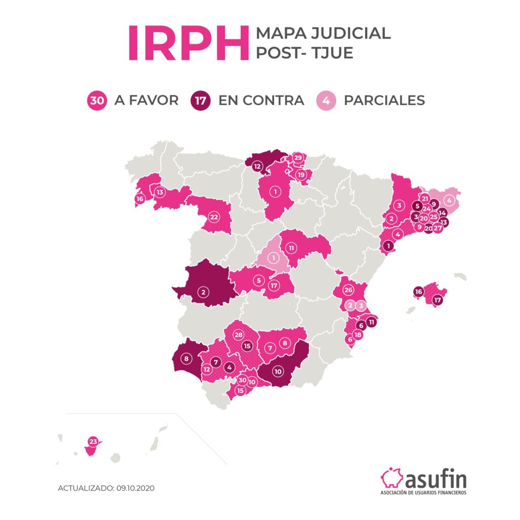 MAPA IRPH