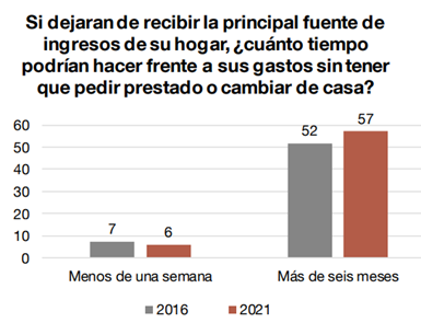 Imagen2