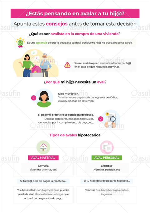 infografia avalar a tu hijo ASUFIN 1