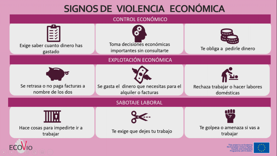 Descubre los signos de la violencia económica