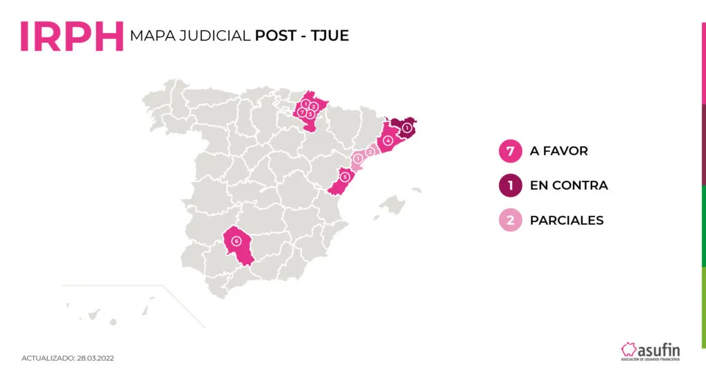 Mapa IRPH Post TJUE 28.03.2022